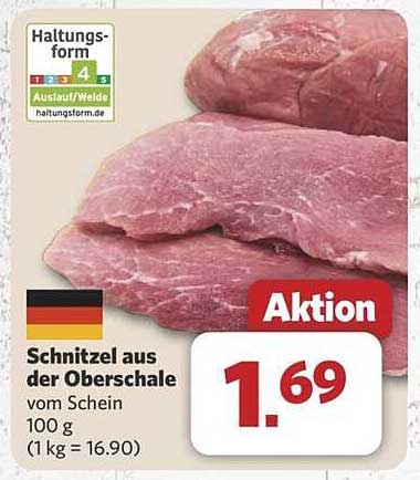 Schnitzel aus der Oberschale vom Schein