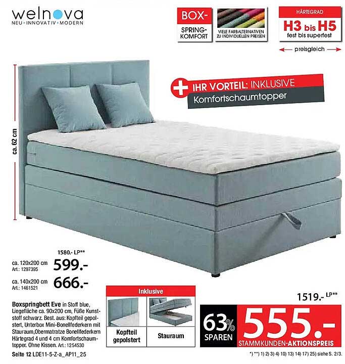 Boxspringbett Eve in Stoff blue mit Komfortschaumtopper