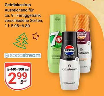 Getränkesirup für SodaStream – Ideal für Erfrischungen