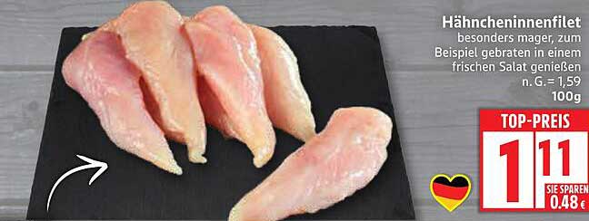 Hähncheninnenschnitzel - besonders mager und vielseitig einsetzbar