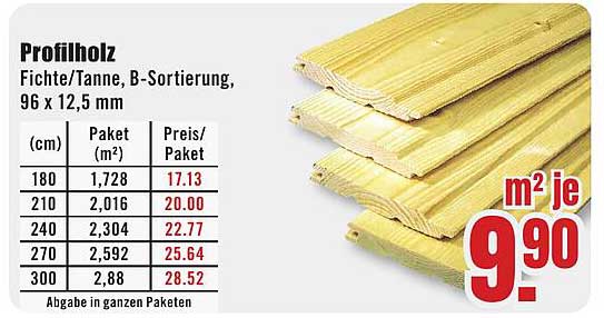 Profilholz Fichte/Tanne, B-Sortierung, 96 x 12,5 mm