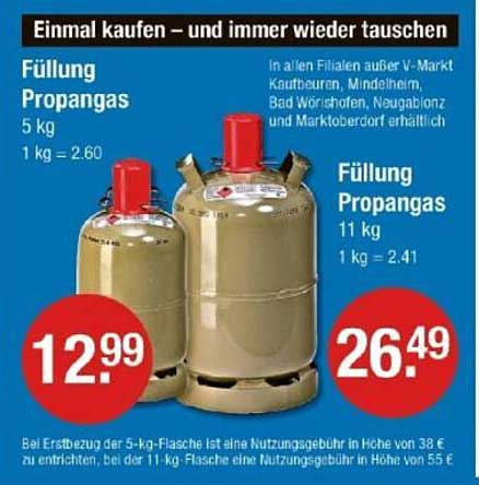 Füllung Propangas 5 kg & 11 kg