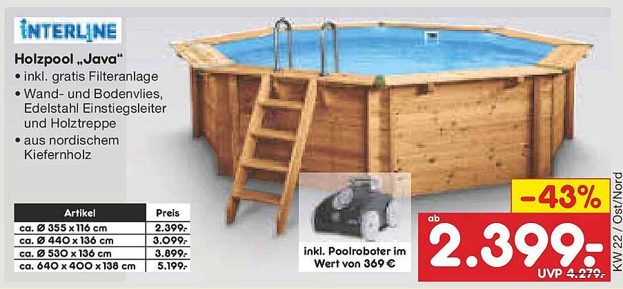 Holzpool „Java“ mit gratis Filteranlage – Jetzt im Netto Marken-Discount