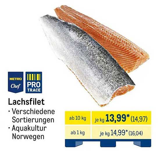 Lachsfilet - Verschiedene Sortierungen, Aquakultur Norwegen