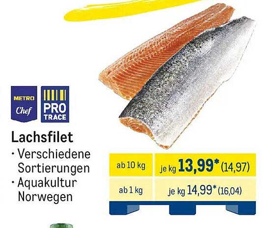 Lachsfilet - Verschiedene Sortierungen, Aquakultur Norwegen