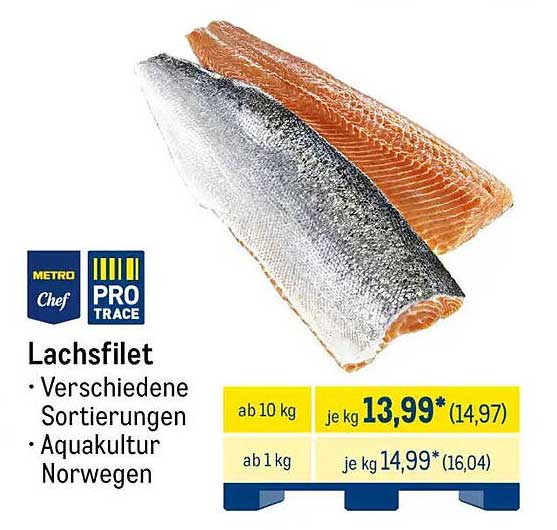 Lachsfilet - Verschiedene Sortierungen, Aquakultur Norwegen
