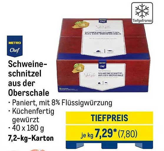 Schweineschnitzel aus der Oberschale