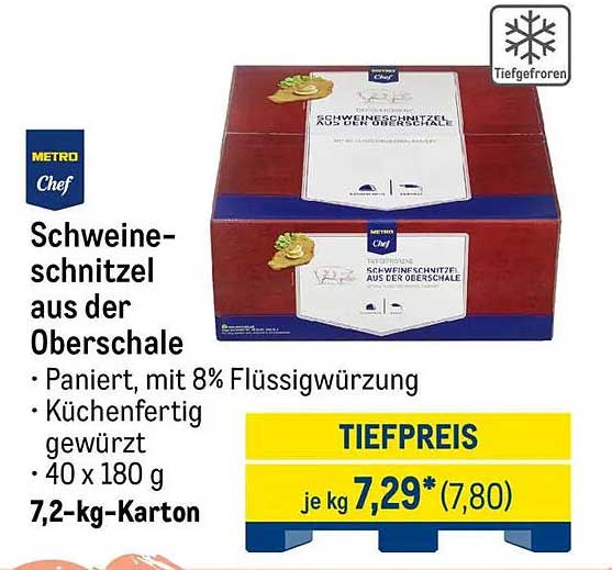 Schweineschnitzel aus der Oberschale