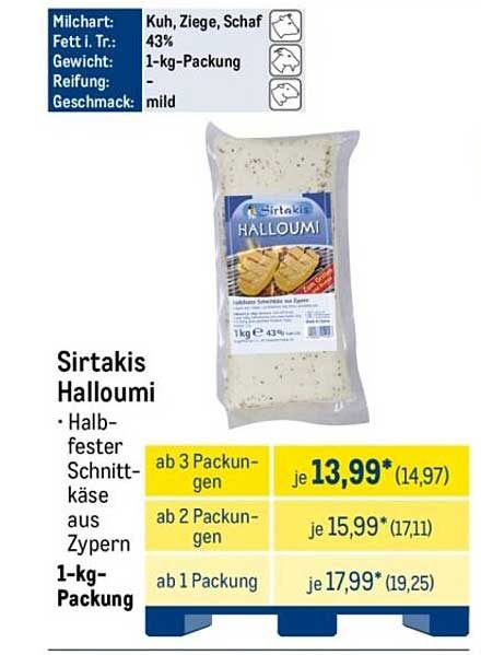 Sirtakis Halloumi – Halb-fester Schnittkäse aus Zypern