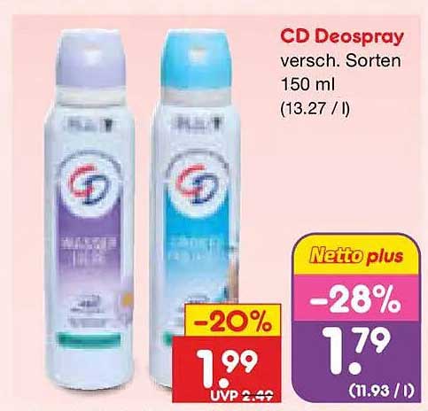 CD Deospray versch. Sorten 150 ml (13.27 / l)