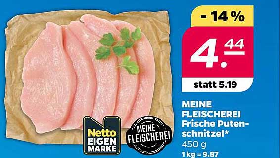 Frische Puten-schnitzel*