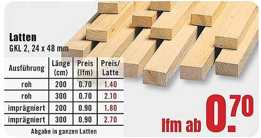 Latten GKL 2, 24 x 48 mm