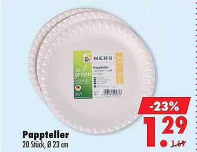Pappteller