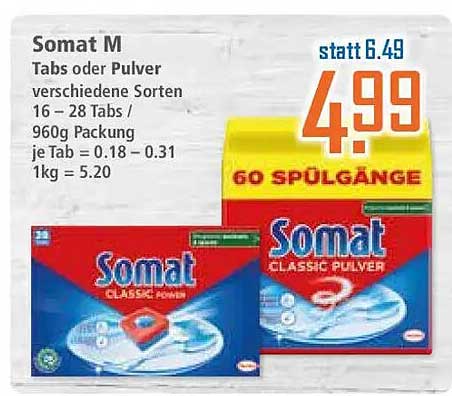 Somat M Tabs oder Pulver verschiedene Sorten 16 – 28 Tabs / 960g Packung je Tab = 0.18 – 0.31 1kg = 5.20
