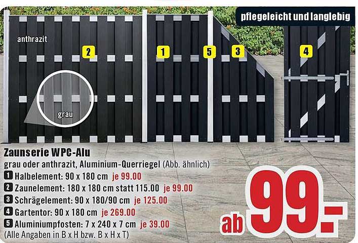Zaunserie WPC-Alu