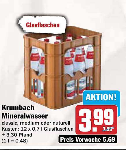 Krumbach Mineralwasser – 12 x 0,7 l Glasflaschen