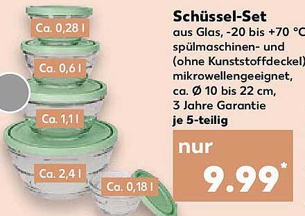 Schüssel-Set – 5-teilig aus Glas