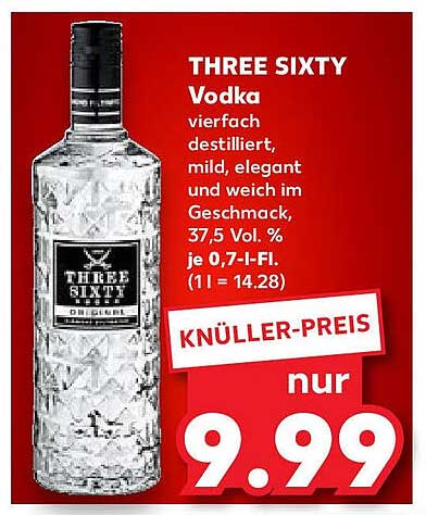 THREE SIXTY Vodka – vierfach destilliert und elegant im Geschmack