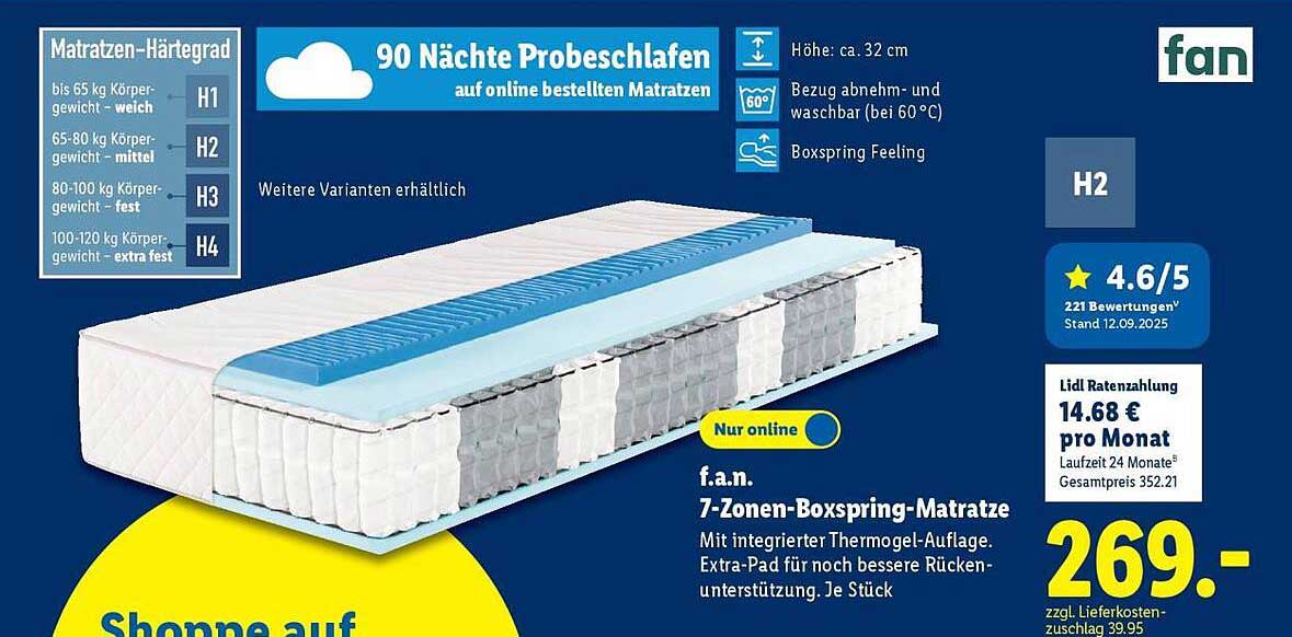 f.a.n. 7-Zonen-Boxspring-Matratze