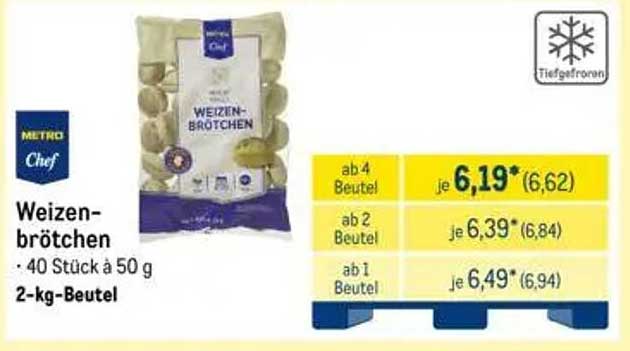 Weizenbrötchen - 40 Stück à 50 g - 2-kg-Beutel