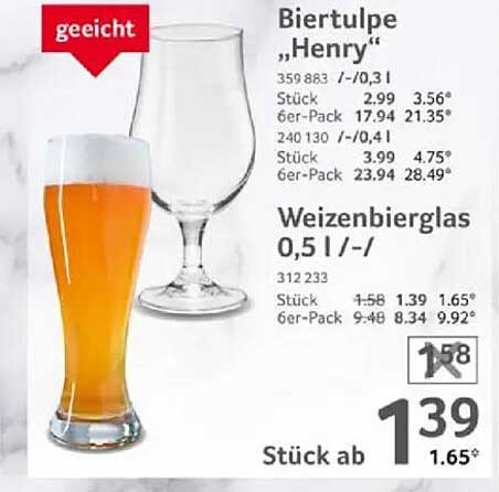 Biertulpe „Henry“ – Höchster Genuss für Bierliebhaber