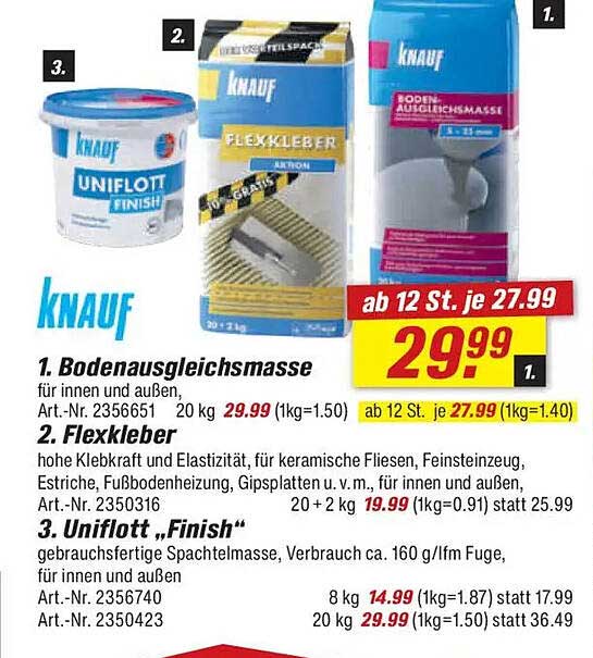 Boden-Ausgleichsmasse für innen und außen