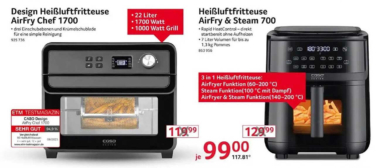 Design Heißluftfritteuse AirFry Chef 1700
