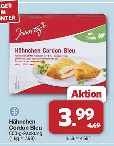 Hähnchen Cordon Bleu mit Gouda