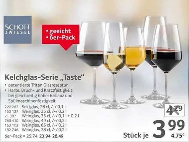 Kelchglas-Serie „Taste“ von Schott Zwiesel – 6er-Pack