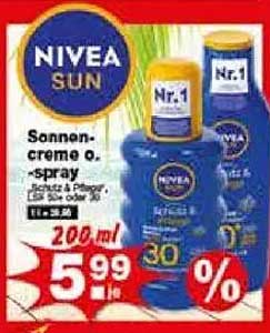 NIVEA SUN Sonnencreme o. Spray 200 ml