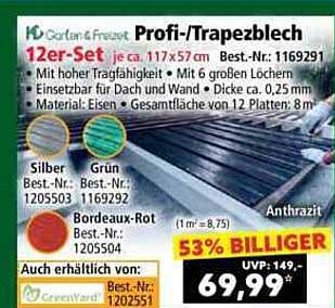 Profi/Trapezblech 12er-Set