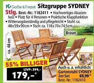Sitzgruppe SYDNEY - 5 tlg. Set aus hochwertigem Akazienholz