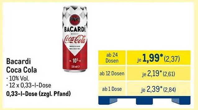 Bacardi Coca Cola – Der perfekte Erfrischungsdrink für heiße Tage