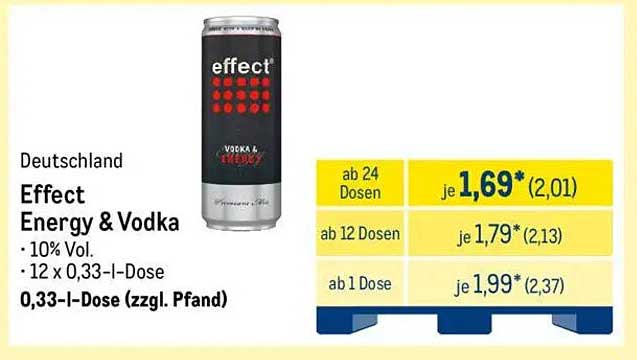 Effect Energy & Vodka – Erfrischung mit Schwung