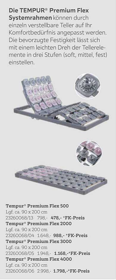 TEMPUR® Premium Flex Systemrahmen