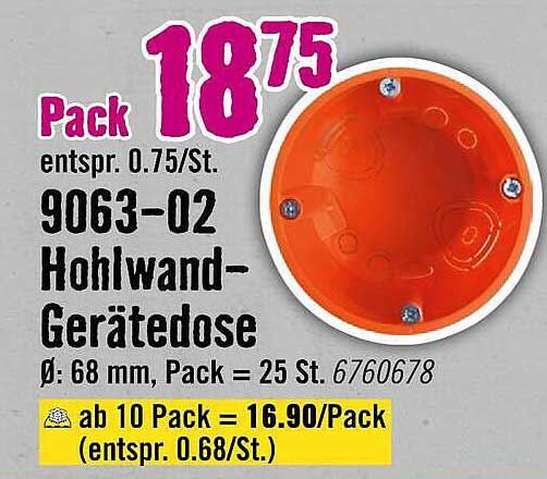 9063-02 Hohlwand-Gerätedose