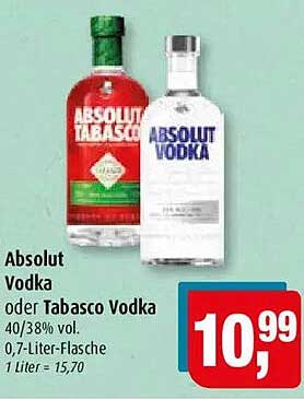 Absolut Vodka oder Tabasco Vodka