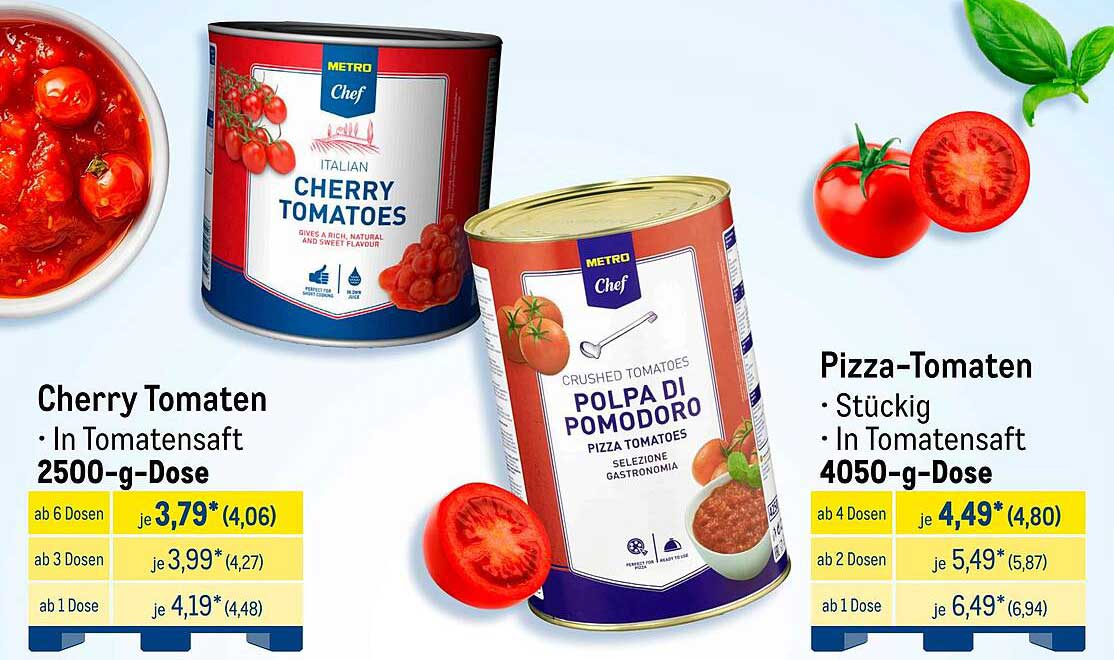 Cherry Tomaten