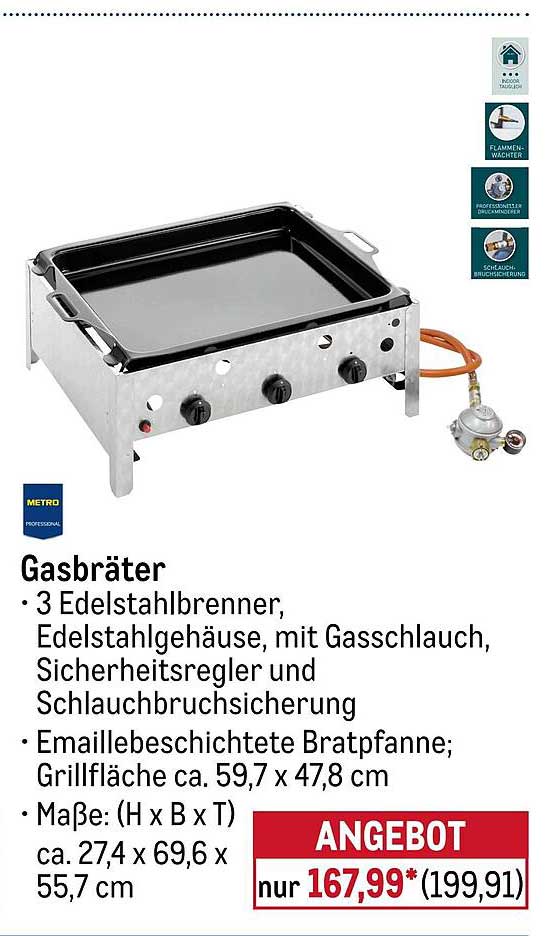 Gasbräter