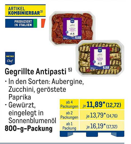 Gegrillte Antipasti