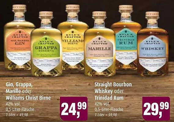 Gin, Grappa, Marille oder Williams Christ Birne