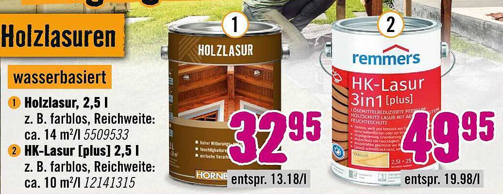 Holzlasuren wasserbasiert