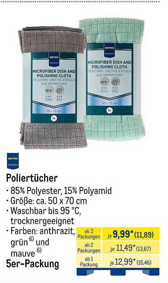 Poliertücher