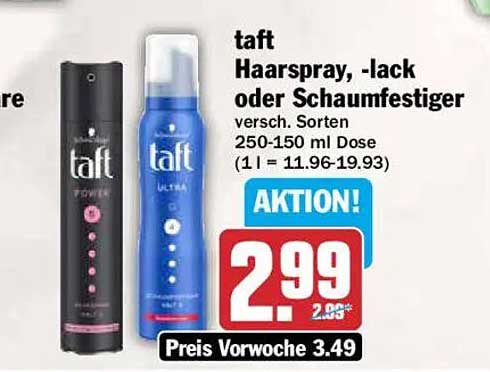 taft Haarspray, -lack oder Schaumfestiger