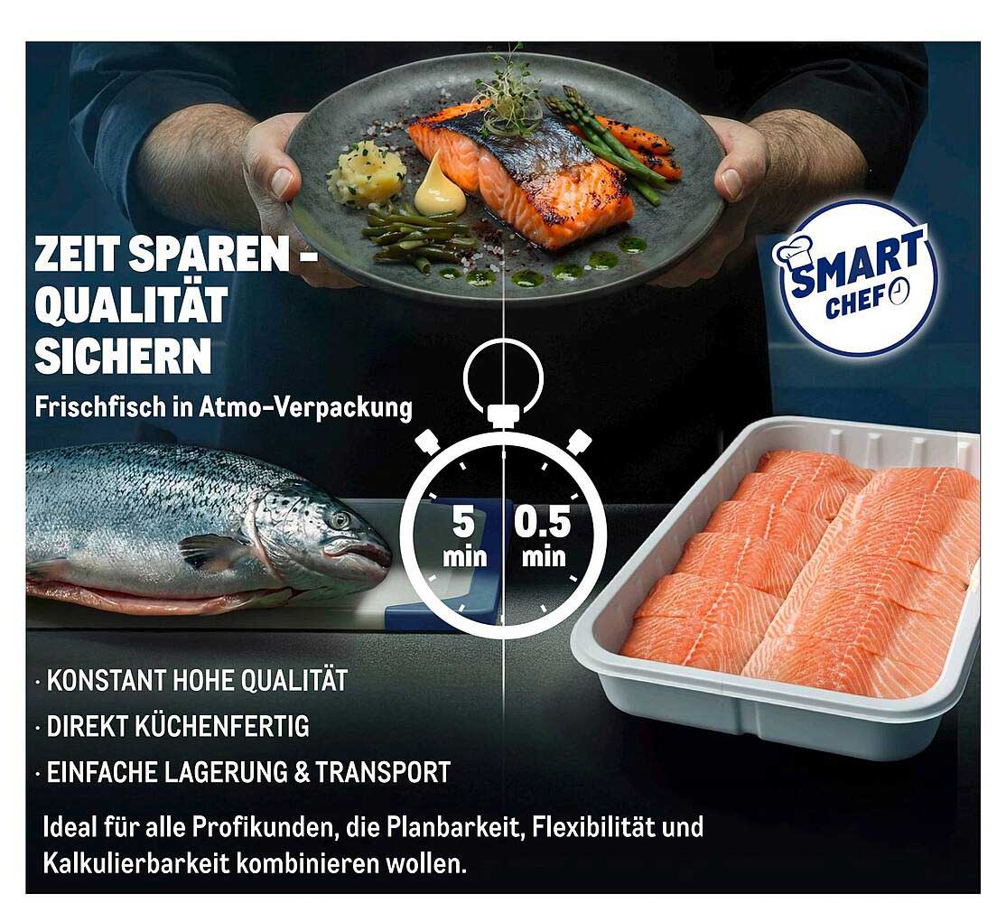 ZEIT SPAREN – QUALITÄT SICHERN