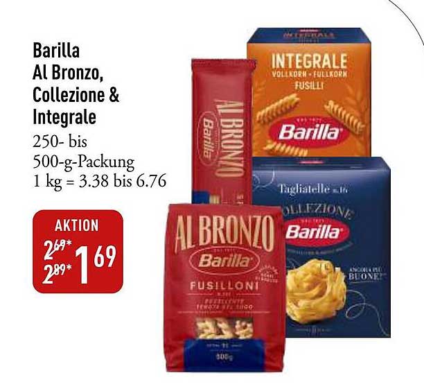 Barilla Al Bronzo, Collezione & Integrale