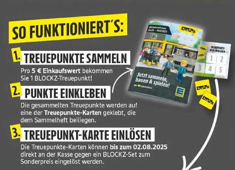 BLOCKZ Treuepunkte-Aktion