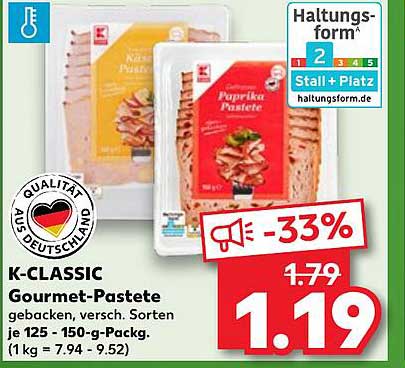 K-CLASSIC Gourmet-Pastete - 33% Rabatt auf die leckeren Sorten!