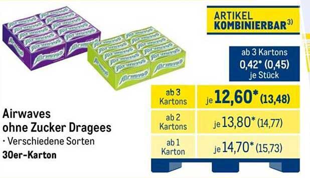 Airwaves ohne Zucker Dragees