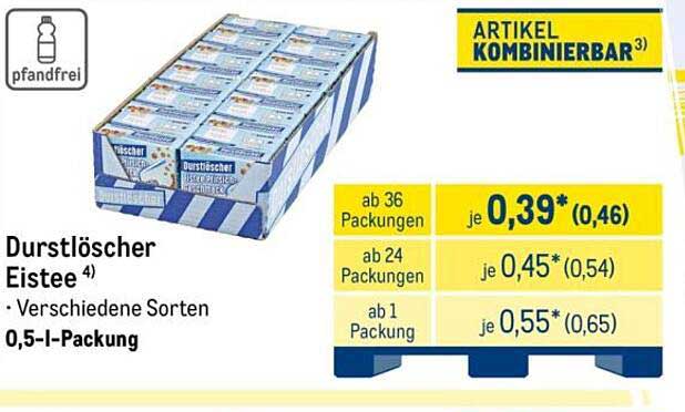 Durstlöscher Eistee